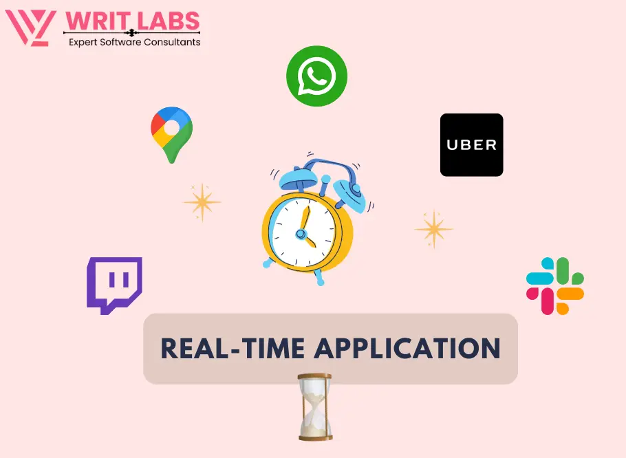 real time app